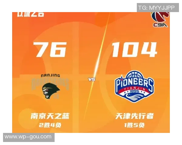 CBA新赛季四队强势,四队成果恐下滑,辽粤争锋或不再现 CBA新赛季四队强势,四队成果恐下滑,辽粤争锋或不再现