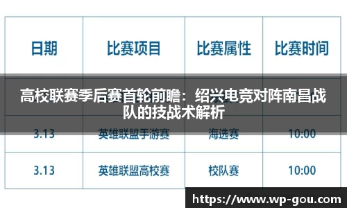高校联赛季后赛首轮前瞻：绍兴电竞对阵南昌战队的技战术解析